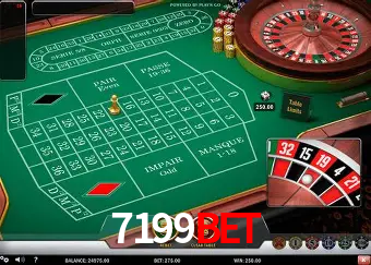 Apostas Esportivas na 7199Bet: Um Guia Completo